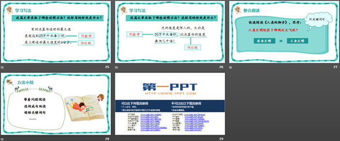 《什么比獵豹的速度更快》PPT教學(xué)課件