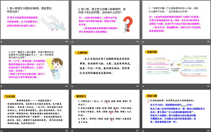 《什么比獵豹的速度更快》PPT優(yōu)質(zhì)課件