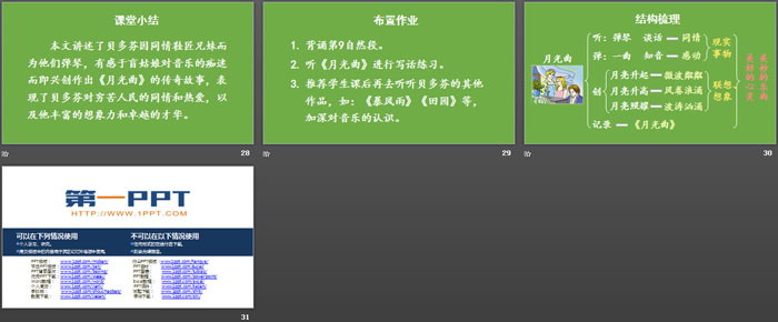 《月光曲》PPT優(yōu)質(zhì)課件