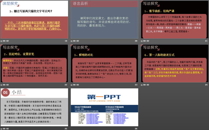 《貓》PPT優(yōu)秀課件