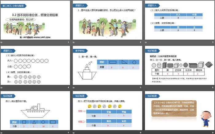 《分類與整理》PPT(按不同標準分類，整理分類結果)