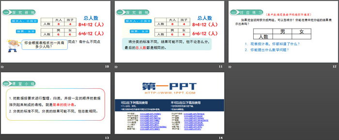 《分類與整理》PPT課件(第2課時(shí))