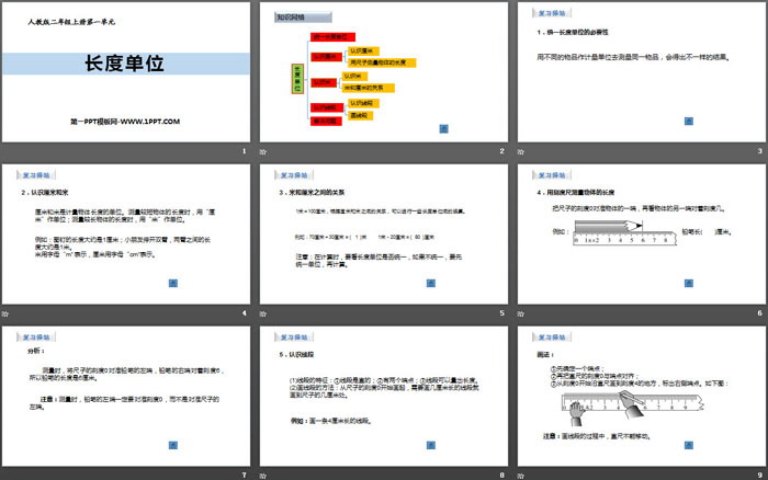 《長(zhǎng)度單位》PPT