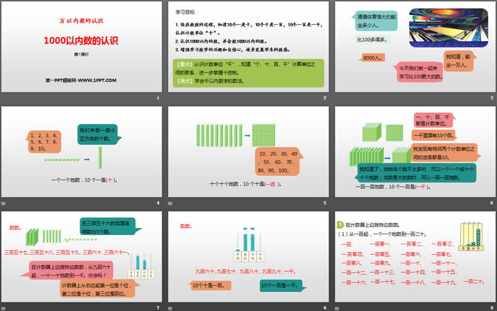 《1000以內(nèi)數(shù)的認(rèn)識》萬以內(nèi)數(shù)的認(rèn)識PPT下載