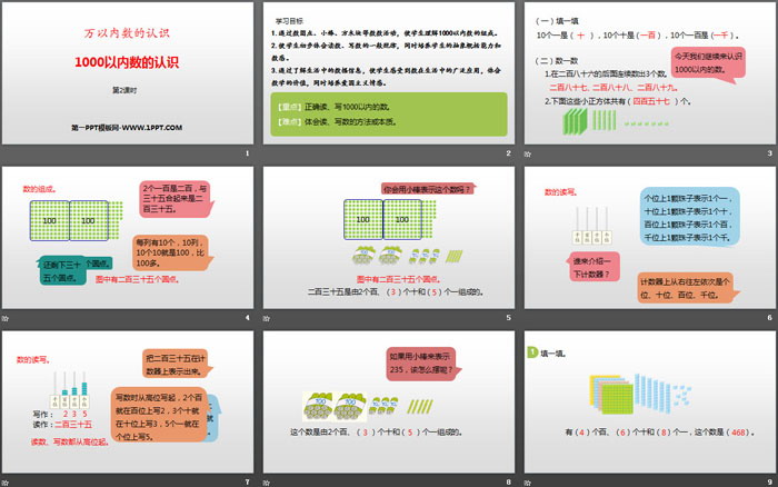 《1000以?xún)?nèi)數(shù)的認(rèn)識(shí)》萬(wàn)以?xún)?nèi)數(shù)的認(rèn)識(shí)PPT下載(第2課時(shí))