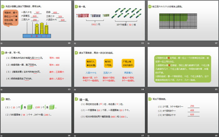 《1000以?xún)?nèi)數(shù)的認(rèn)識(shí)》萬(wàn)以?xún)?nèi)數(shù)的認(rèn)識(shí)PPT下載(第2課時(shí))