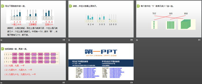 《1000以?xún)?nèi)數(shù)的認(rèn)識(shí)》萬(wàn)以?xún)?nèi)數(shù)的認(rèn)識(shí)PPT下載(第2課時(shí))