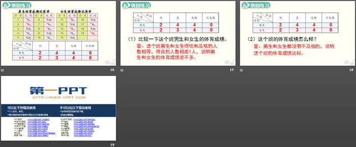 《復(fù)式統(tǒng)計(jì)表》PPT