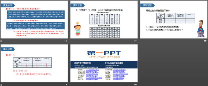 《復(fù)式統(tǒng)計(jì)表》PPT教學(xué)課件