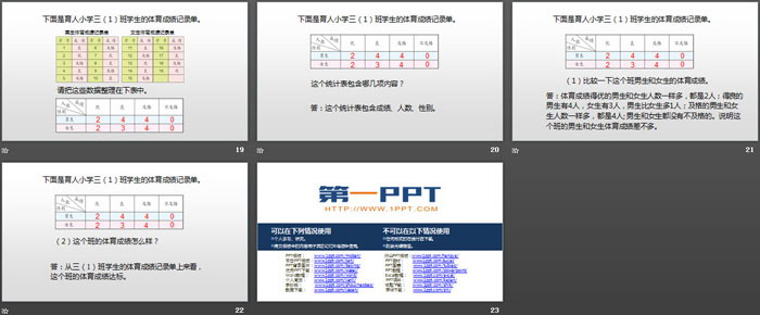 《復(fù)式統(tǒng)計(jì)表》PPT課件下載