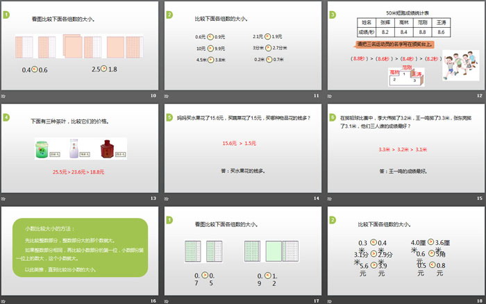 《小數(shù)的大小比較》小數(shù)的初步認(rèn)識(shí)PPT