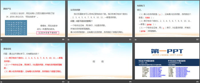 《數的產生》大數的認識PPT