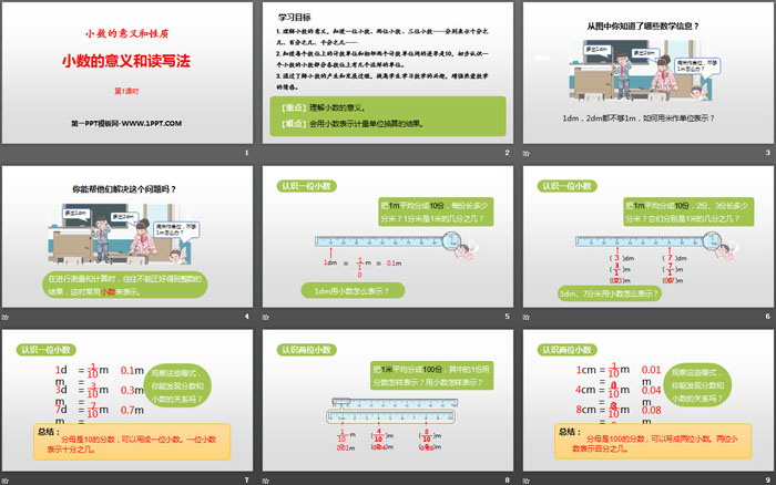 《小數(shù)的意義和讀寫法》小數(shù)的意義和性質(zhì)PPT(第1課時)