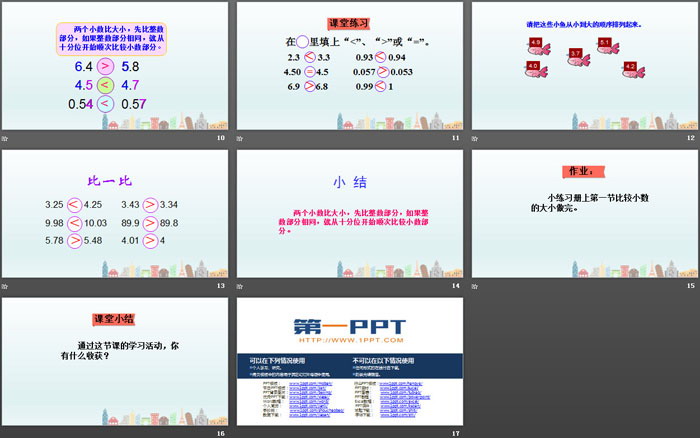 《小數(shù)的大小比較》小數(shù)的意義和性質PPT