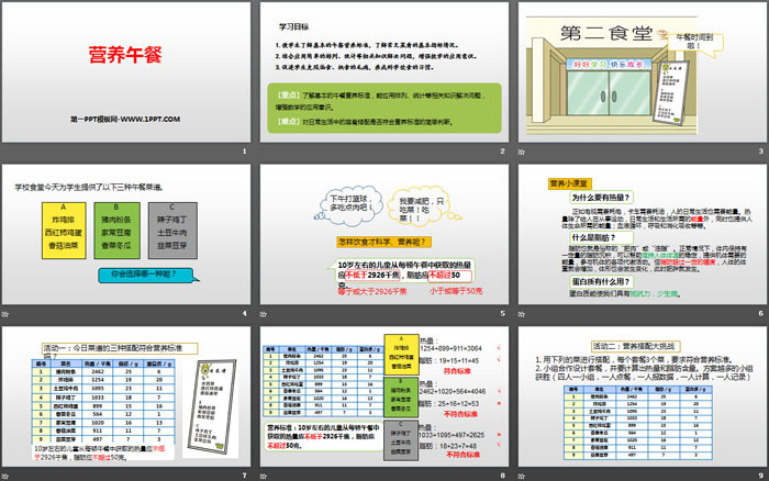 《營(yíng)養(yǎng)午餐》PPT