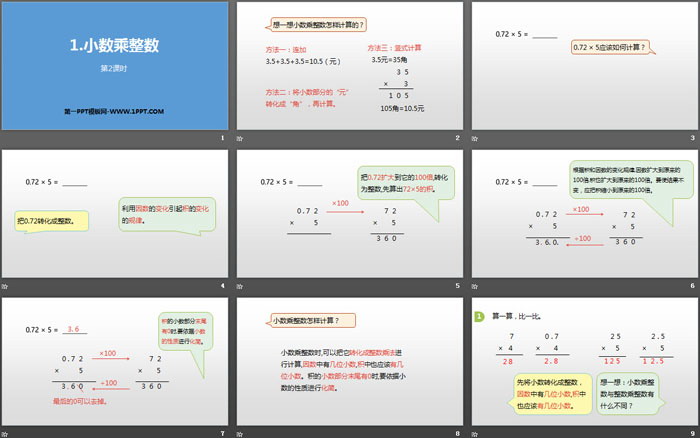 《小數(shù)乘整數(shù)》小數(shù)乘法PPT(第2課時(shí))