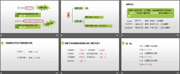 《循環(huán)小數(shù)》小數(shù)除法PPT