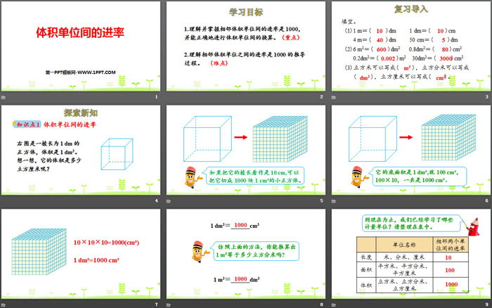 《體積單位間的進(jìn)率》長方體和正方體PPT