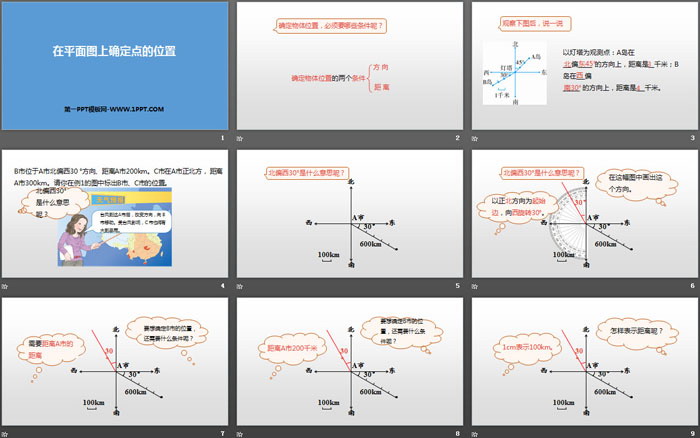 《在平面圖上確定點的位置》位置與方向PPT