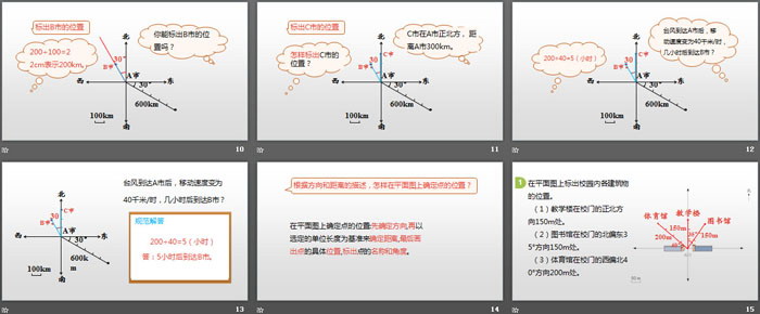 《在平面圖上確定點的位置》位置與方向PPT