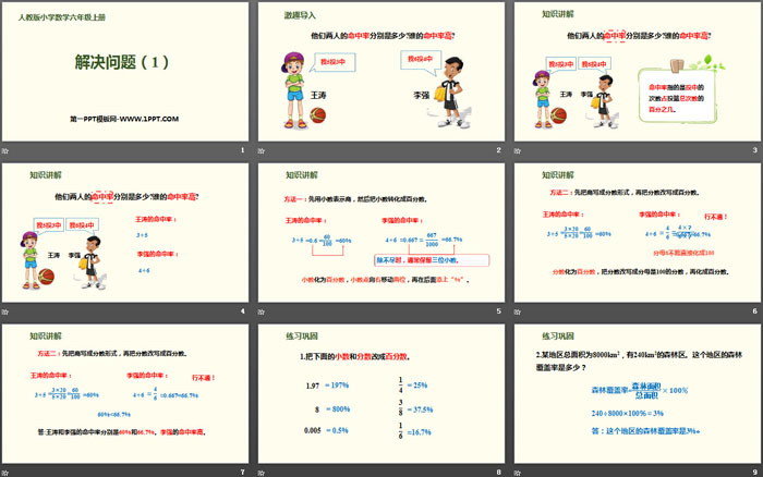 《解決問題(1)》百分數(shù)PPT