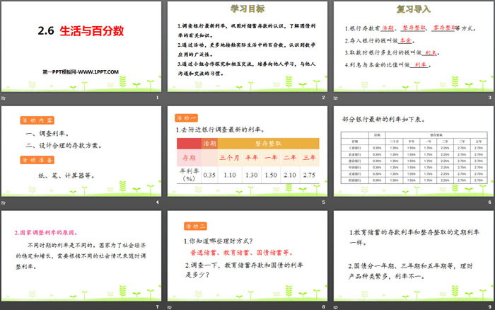 《生活與百分數(shù)》百分數(shù)PPT