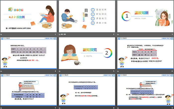 《反比例》比例PPT