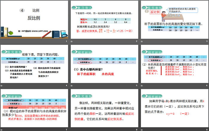 《反比例》比例PPT下載