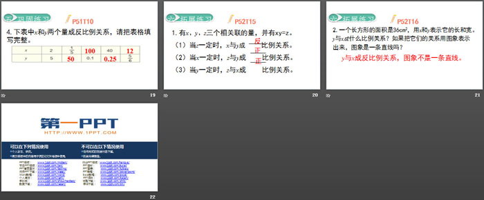《反比例》比例PPT下載