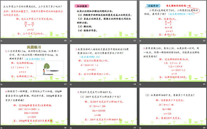 《用比例解決問題》比例PPT(第1課時(shí))