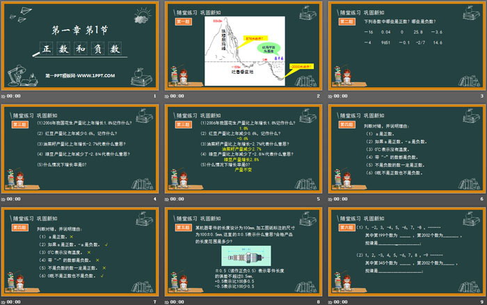 《正數(shù)和負(fù)數(shù)》有理數(shù)PPT