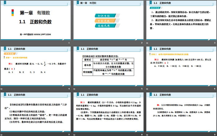 《正數(shù)和負(fù)數(shù)》有理數(shù)PPT下載