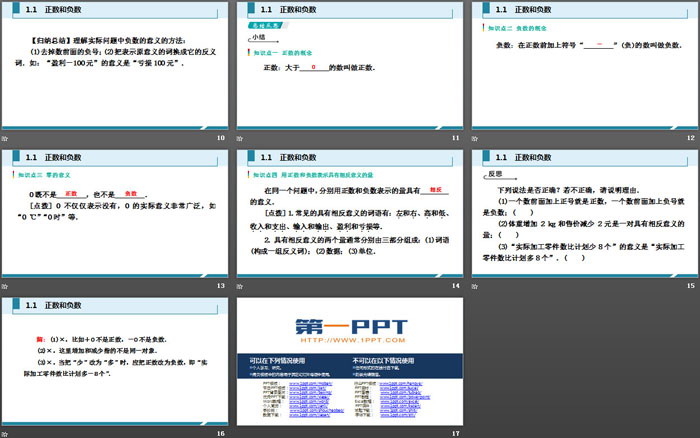 《正數(shù)和負(fù)數(shù)》有理數(shù)PPT下載