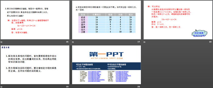 《實(shí)際問(wèn)題與一元一次方程》一元一次方程PPT(第3課時(shí)球賽積分表問(wèn)題)