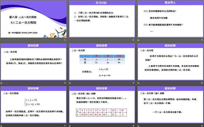 《二元一次方程組》PPT優(yōu)秀課件