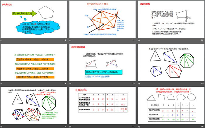 《多邊形》三角形PPT下載