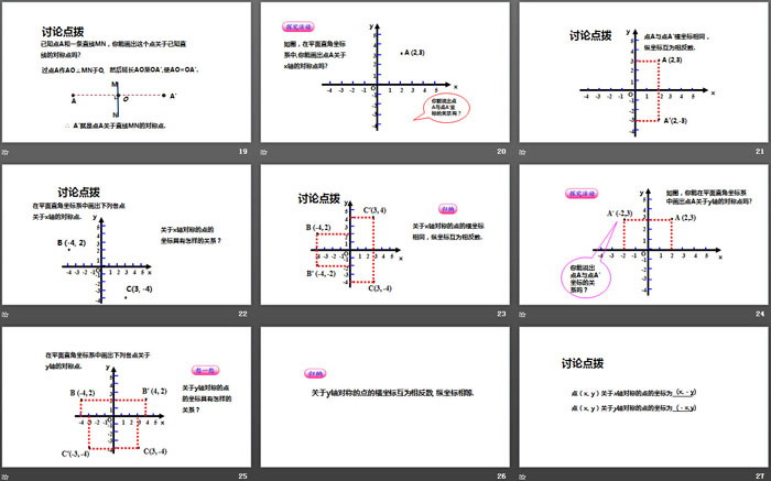 《畫(huà)軸對(duì)稱(chēng)圖形》軸對(duì)稱(chēng)PPT下載