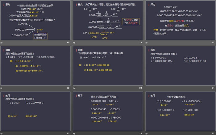 《整數(shù)指數(shù)冪》分式PPT下載