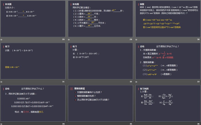 《整數(shù)指數(shù)冪》分式PPT下載