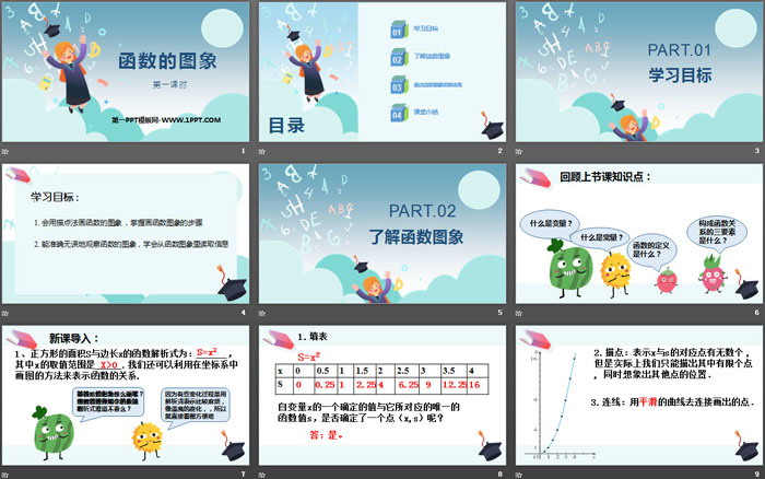 《函數(shù)的圖象》一次函數(shù)PPT(第1課時(shí))