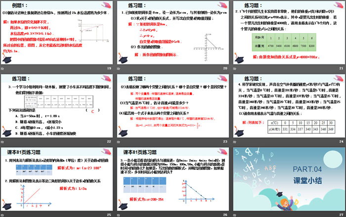 《函數(shù)的圖象》一次函數(shù)PPT(第2課時(shí))