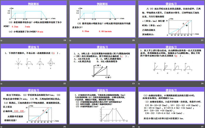 《函數(shù)的圖象》一次函數(shù)PPT課件(第1課時)