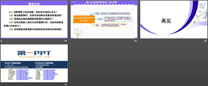 《函數(shù)的圖象》一次函數(shù)PPT課件(第1課時)