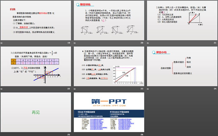 《函數(shù)的圖象》一次函數(shù)PPT下載(第1課時(shí))