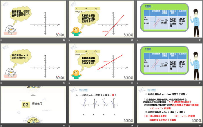 《一次函數(shù)》PPT(第二課時(shí))