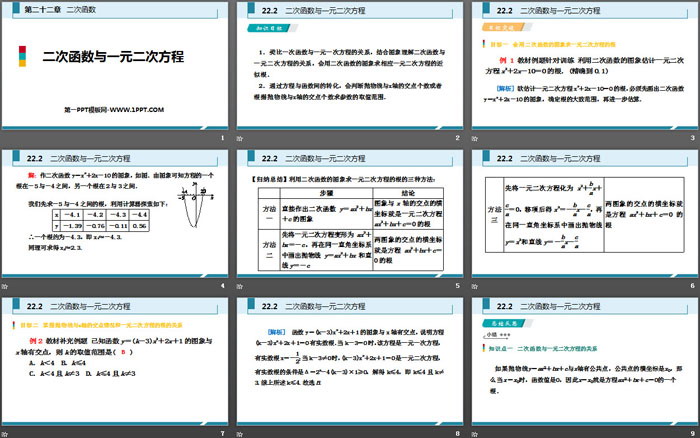 《二次函數(shù)與一元二次方程》二次函數(shù)PPT下載