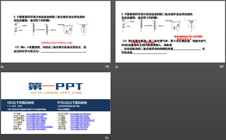 《二氧化碳和一氧化碳》碳和碳的氧化物PPT(第1課時(shí))