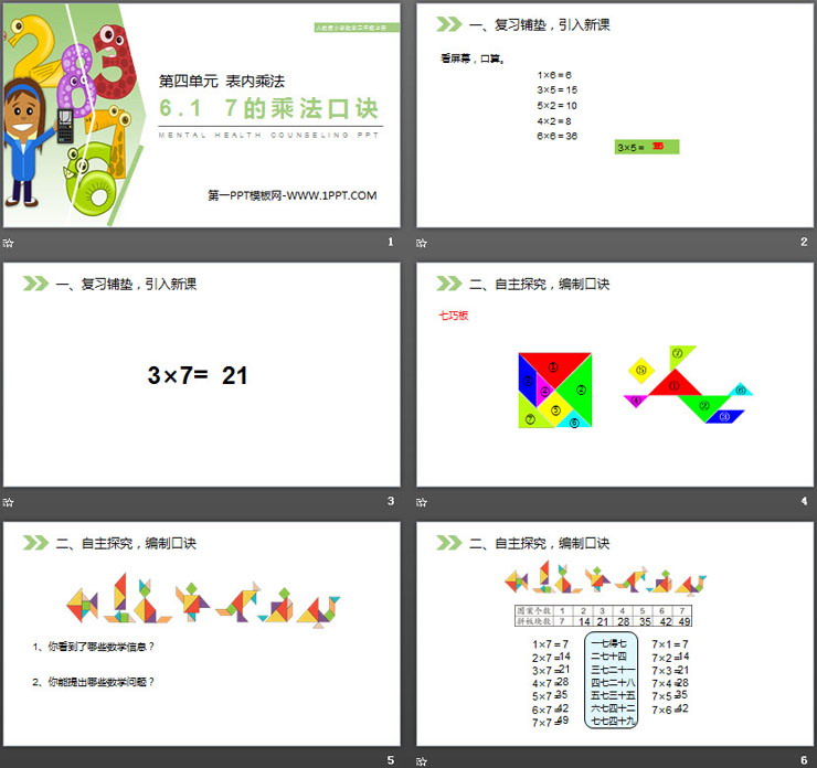 《7的乘法口訣》PPT課件