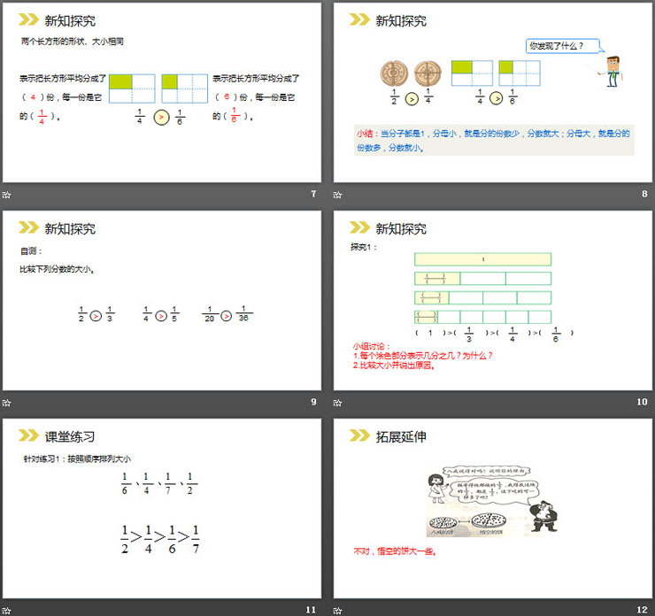 《比較幾分之一的大小》PPT課件下載