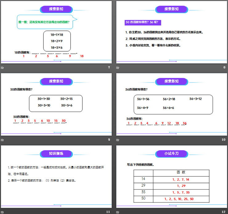 《因數(shù)和倍數(shù)》PPT課件下載(第2課時(shí))